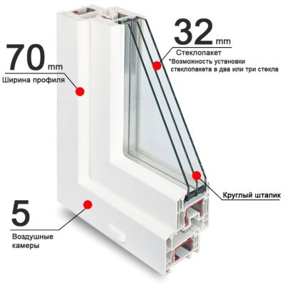 REHAU DELIGHT-DESIGN